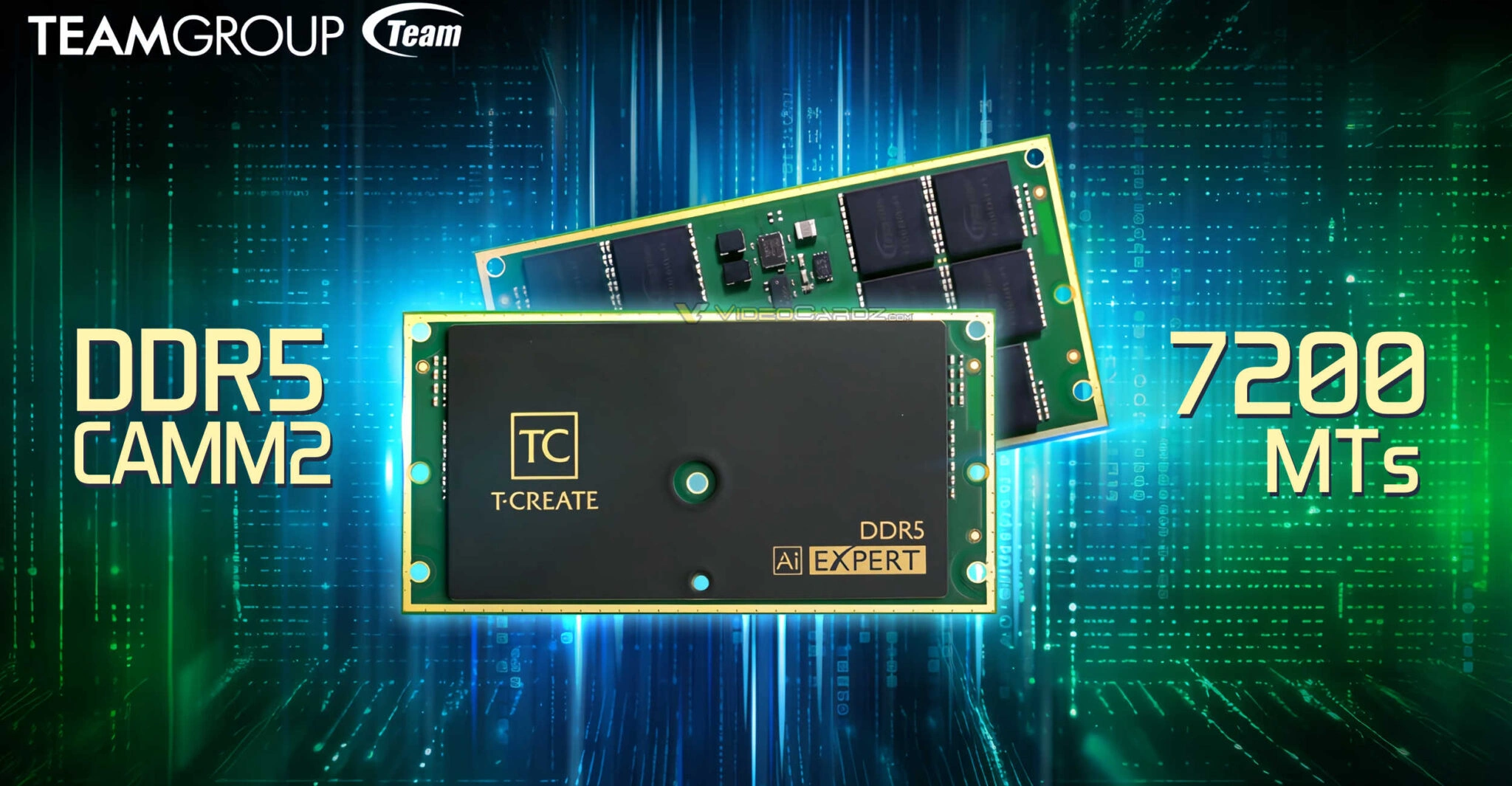 Teamgroup Ddr5 Tcreate Camm2 7200