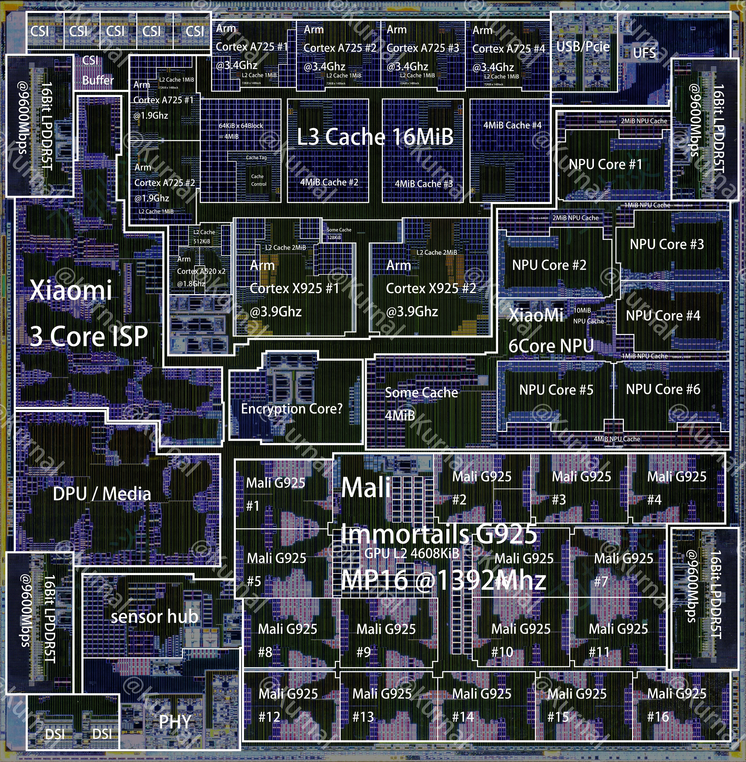 Xiaomi Xring01 Die Kurnal