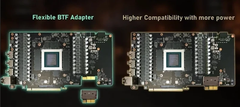 Asus Btf Flexible Adapter