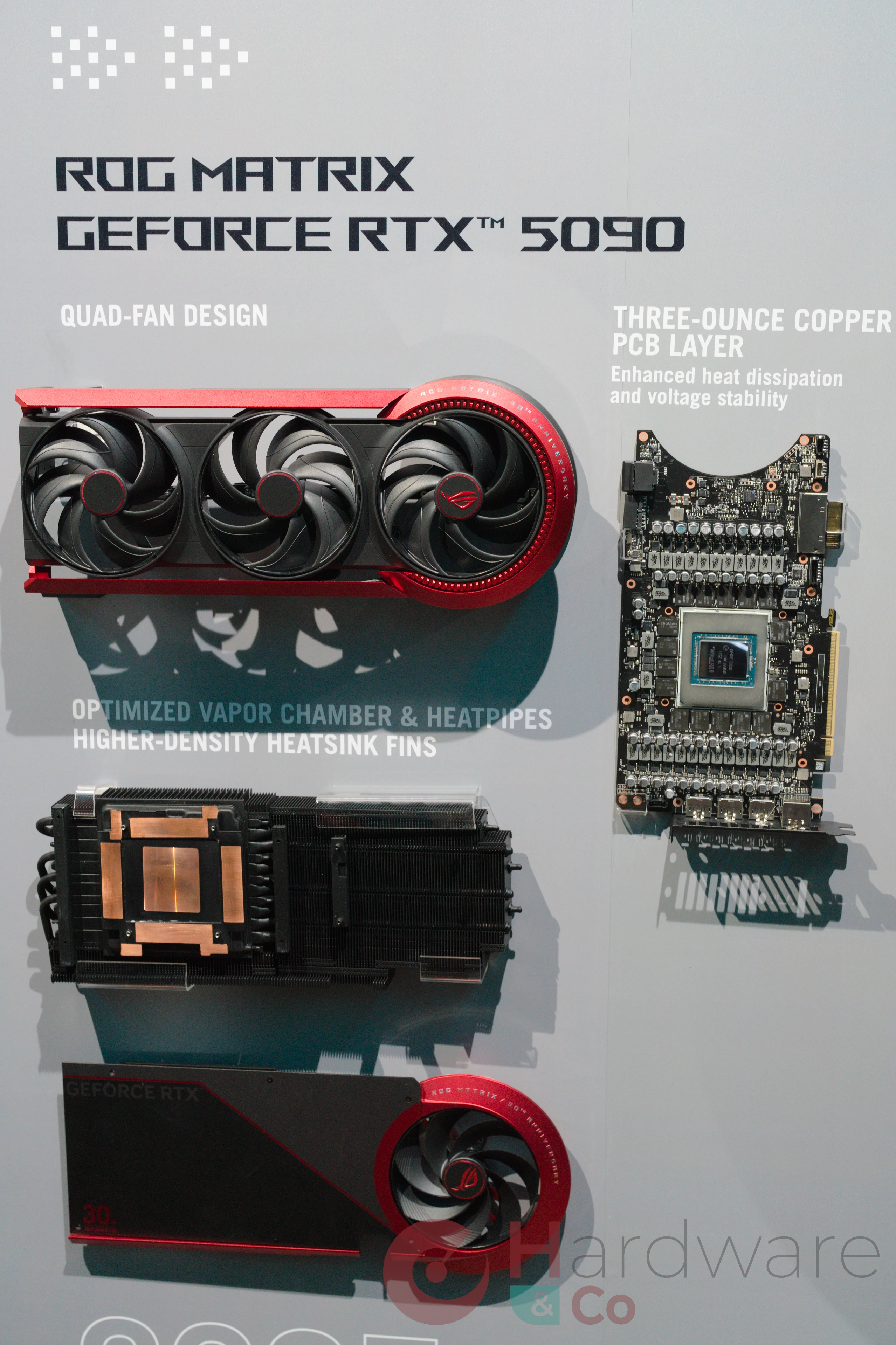 Asus Rog Rtx 5090 Matrix Exploded