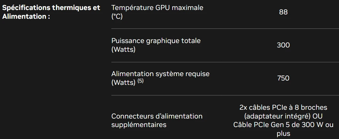Nvidia Rtx 5070 Ti Alimentation Externe