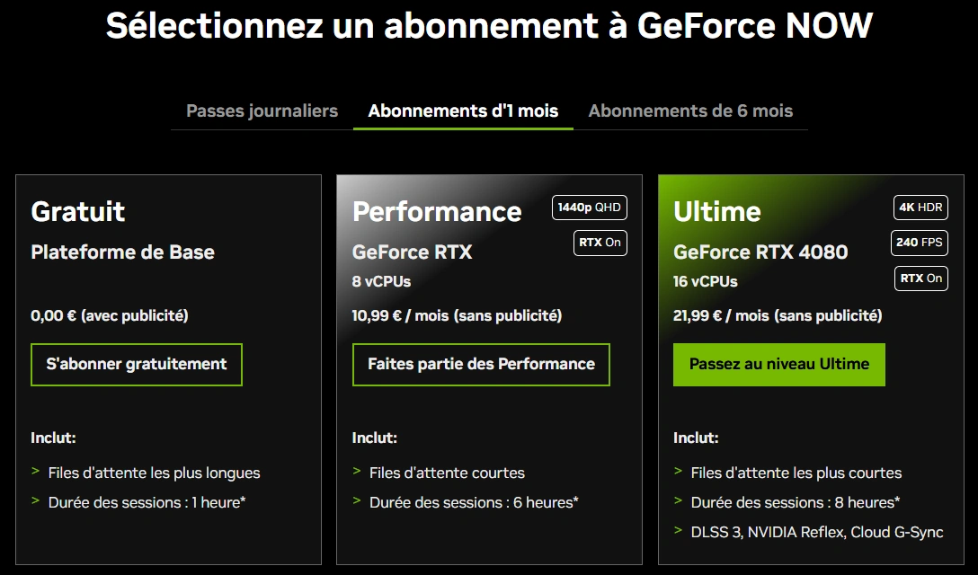 Geforce Now Abonnements 2025