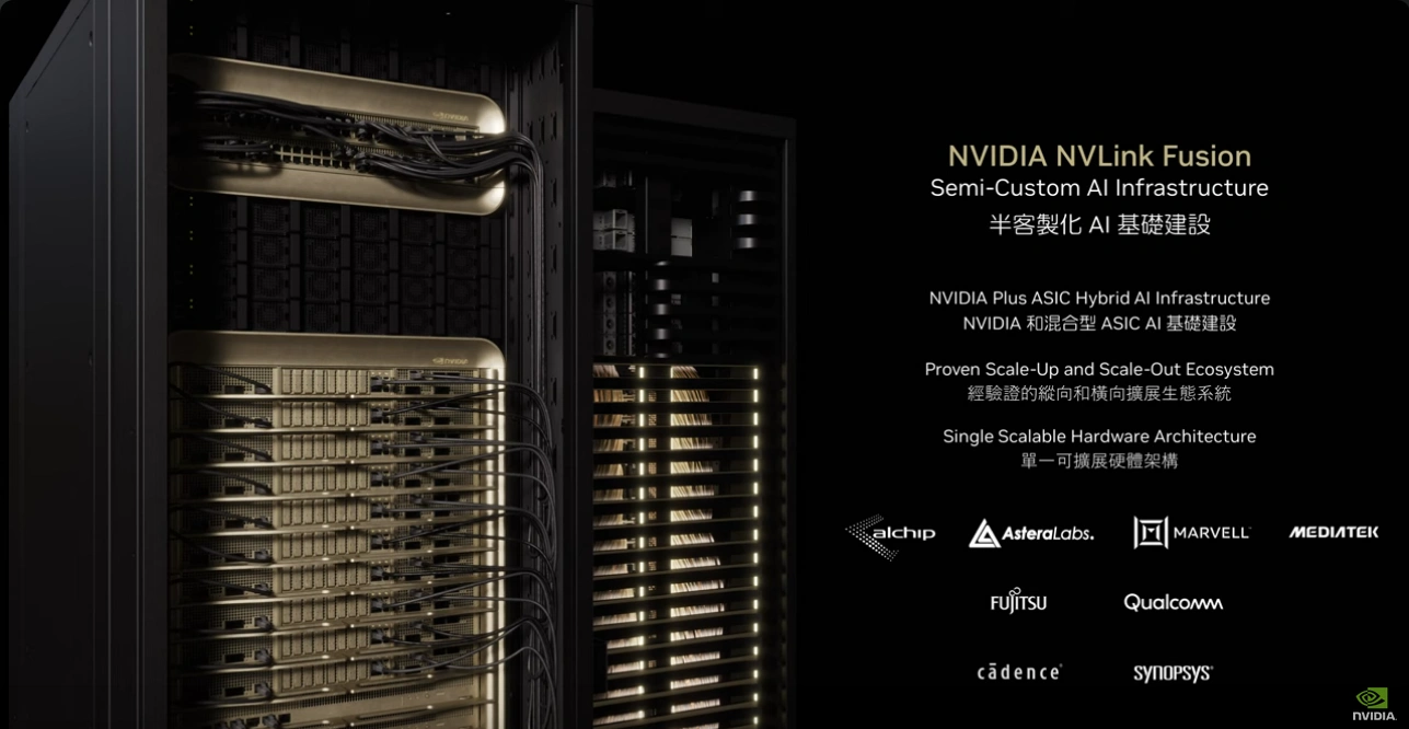 Nvidia Computex 2025 Nvlink Fusion