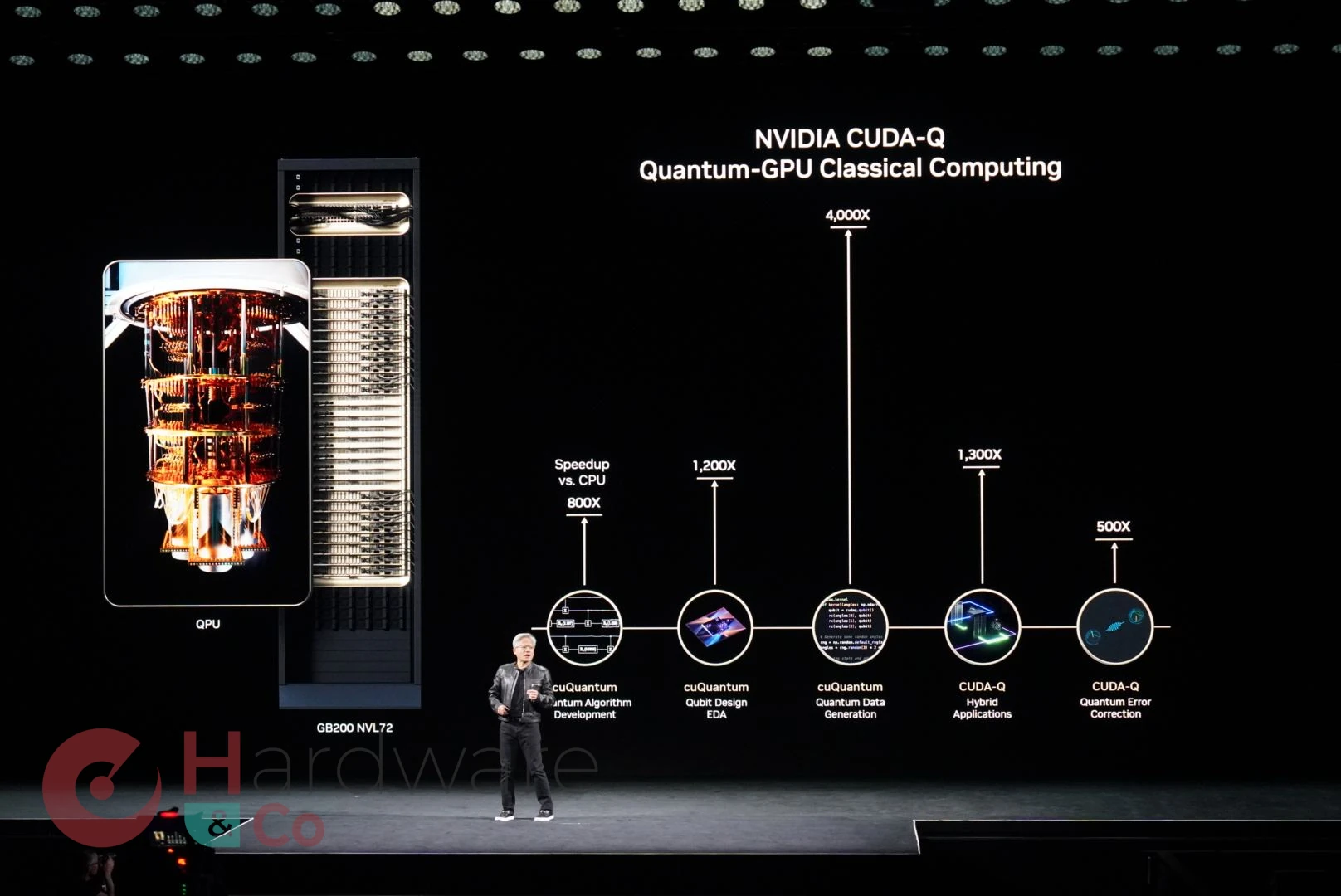 Nvidia Gtc Paris25 Qu Cuda