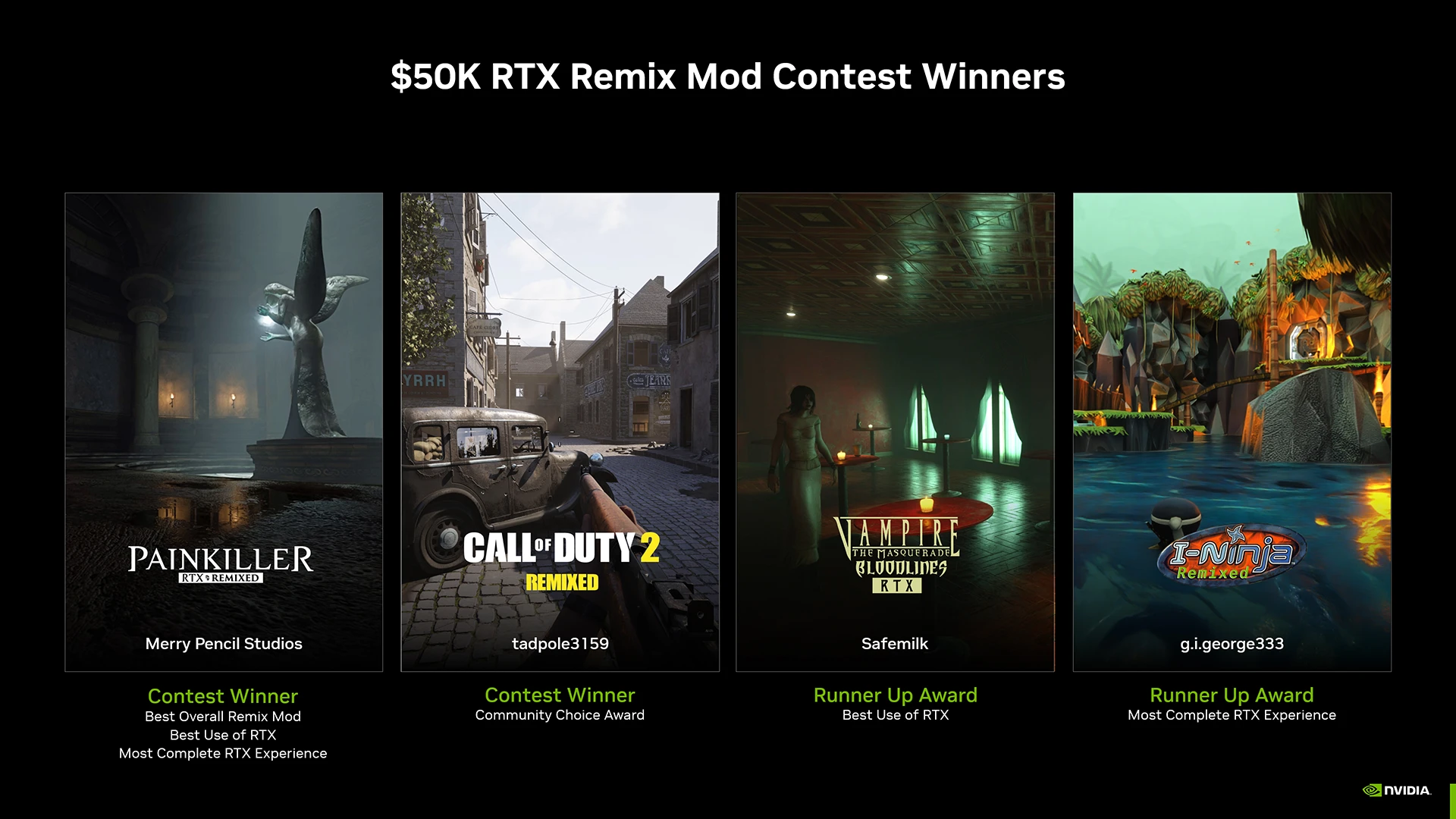 Rtx Remix Mod Contest Winners