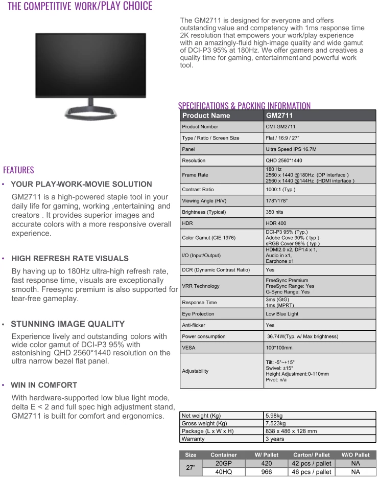 Cm Gm2711 Specs