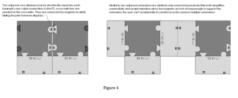 Hp Concept Ecran Composable 2