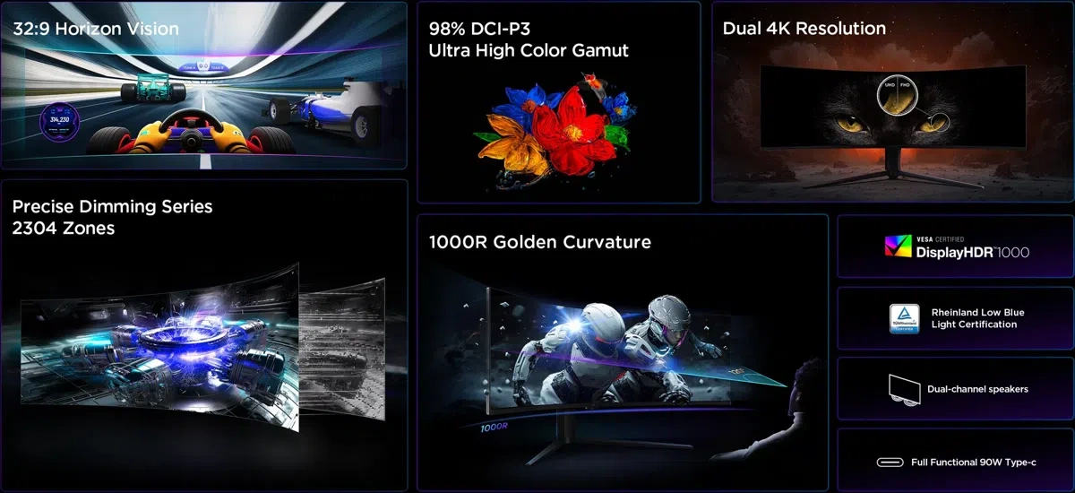 Tcl 57r94 Specs