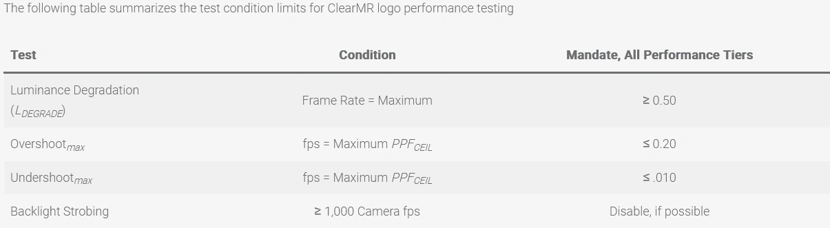 Vesa Clearmr 2024 2