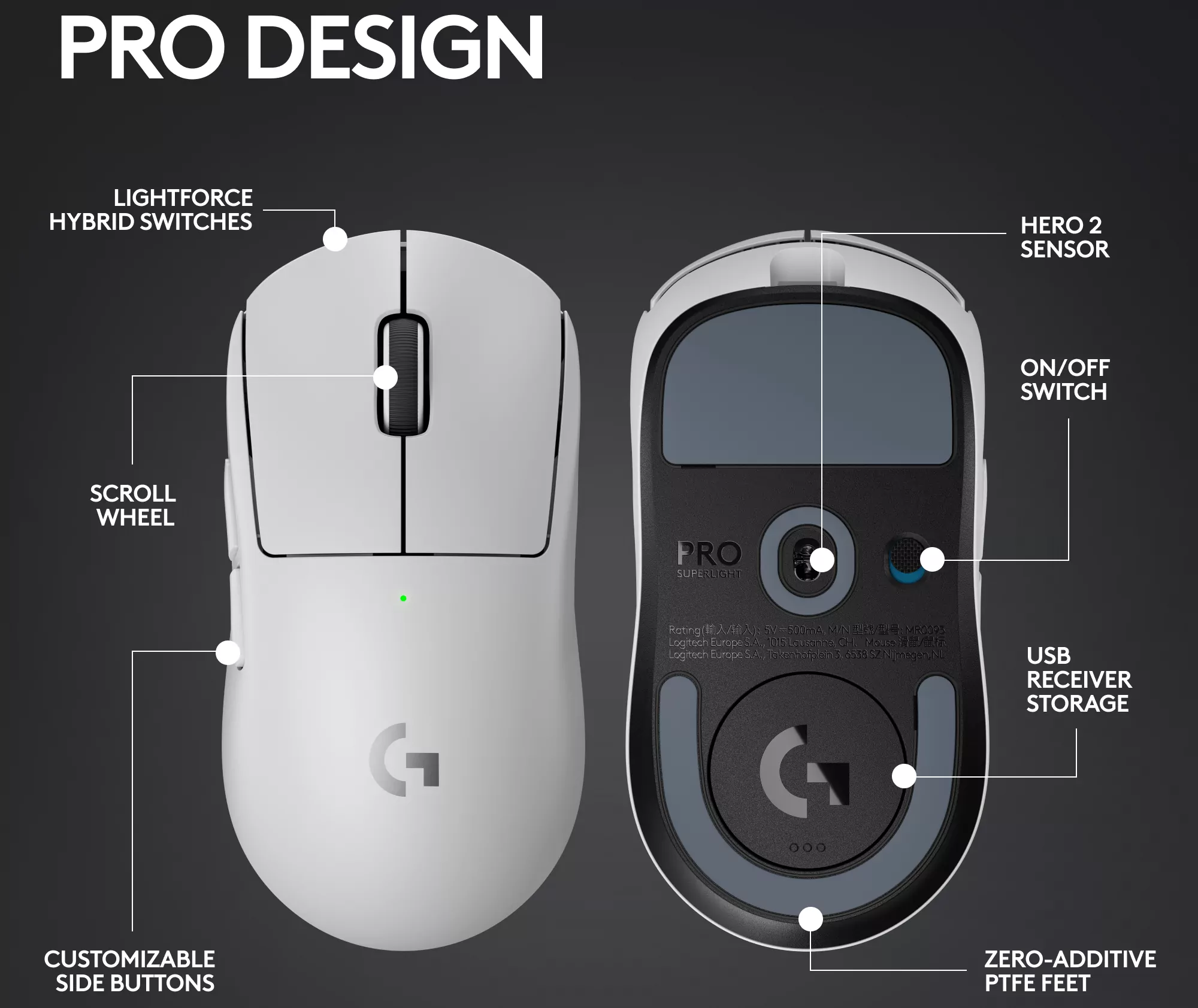 Test Logitech G Pro X Superlight 2 : la souris préférée des pros s