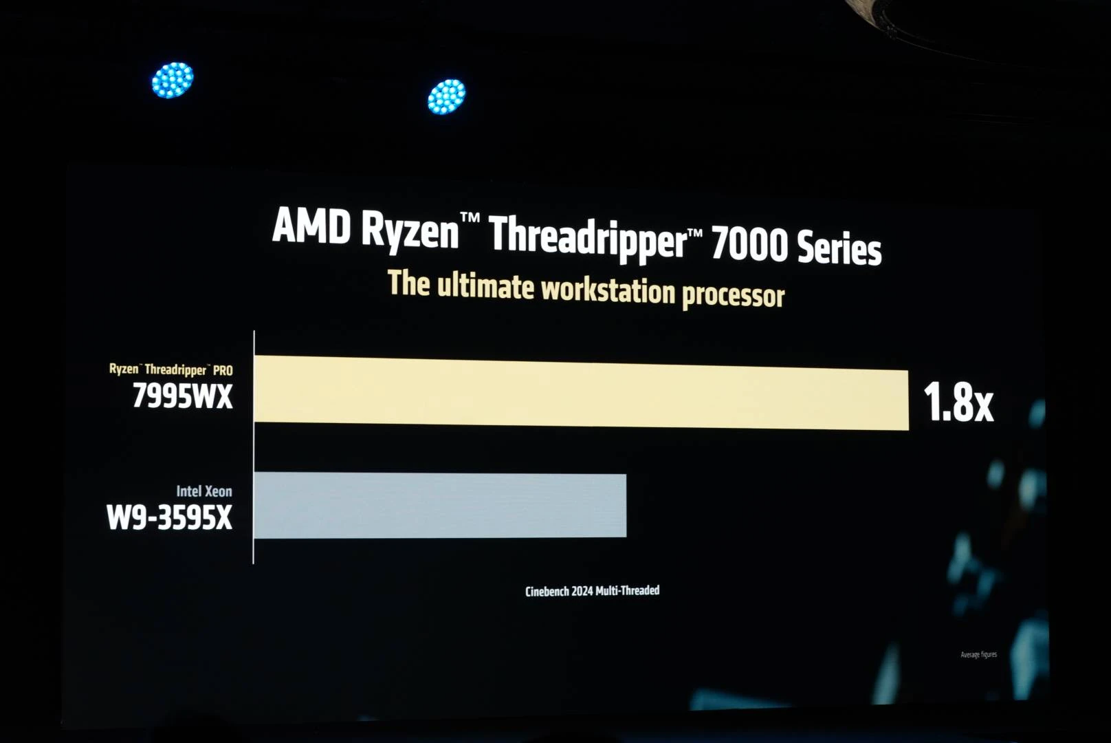 Amd Computex25 Threadripper Perf 1
