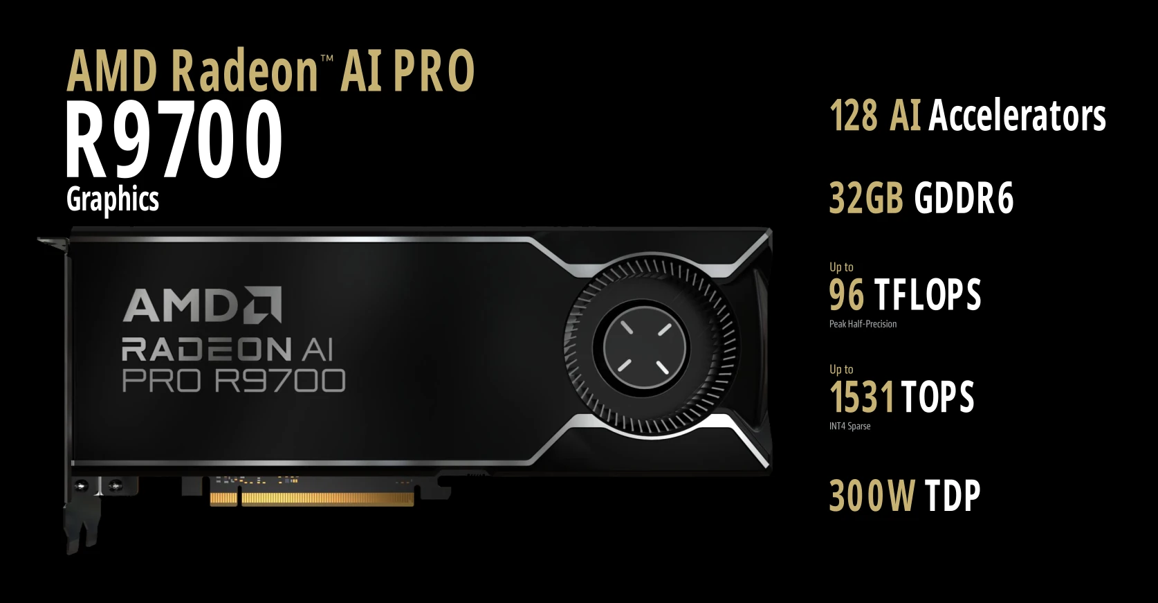 Amd Radeon Pro R9700