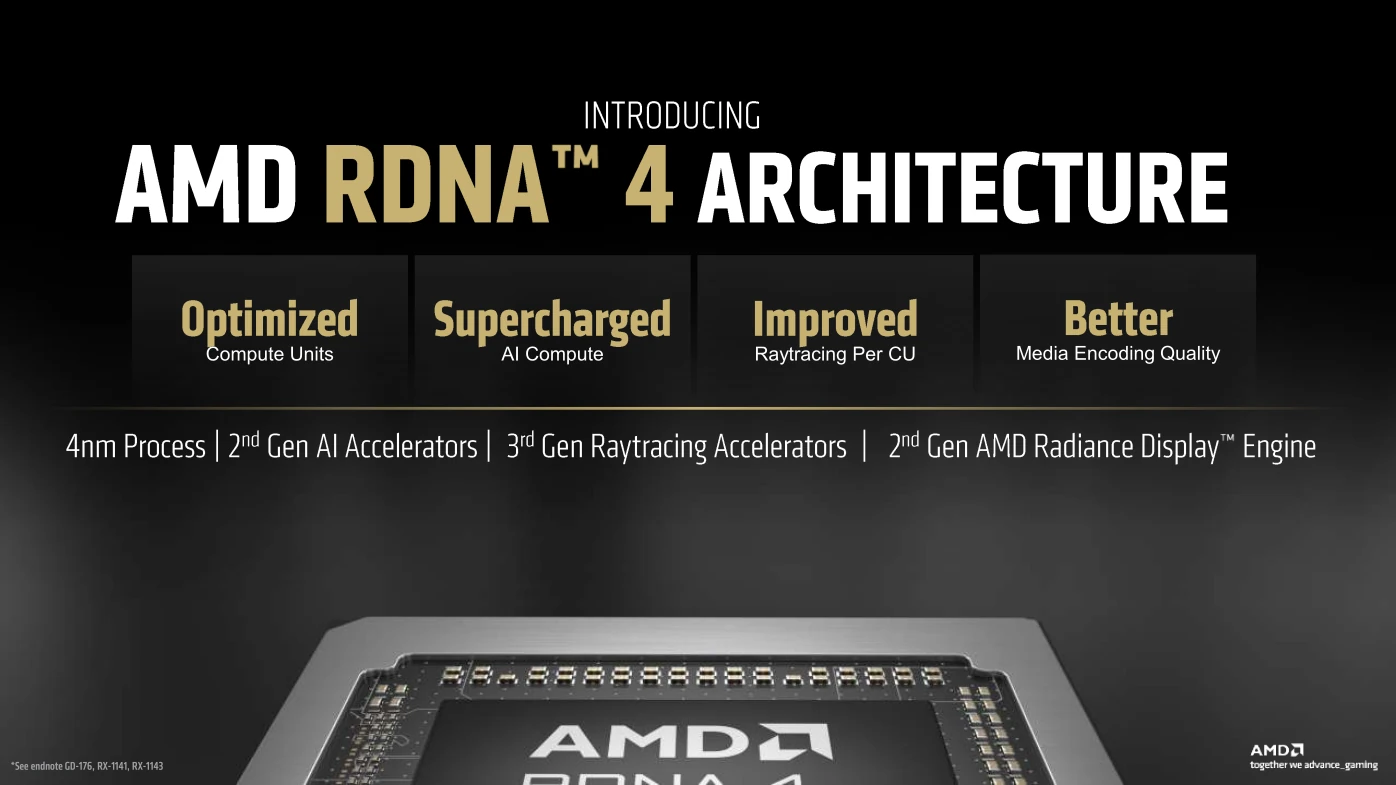 Amd Ces2025 Rdna4 Details