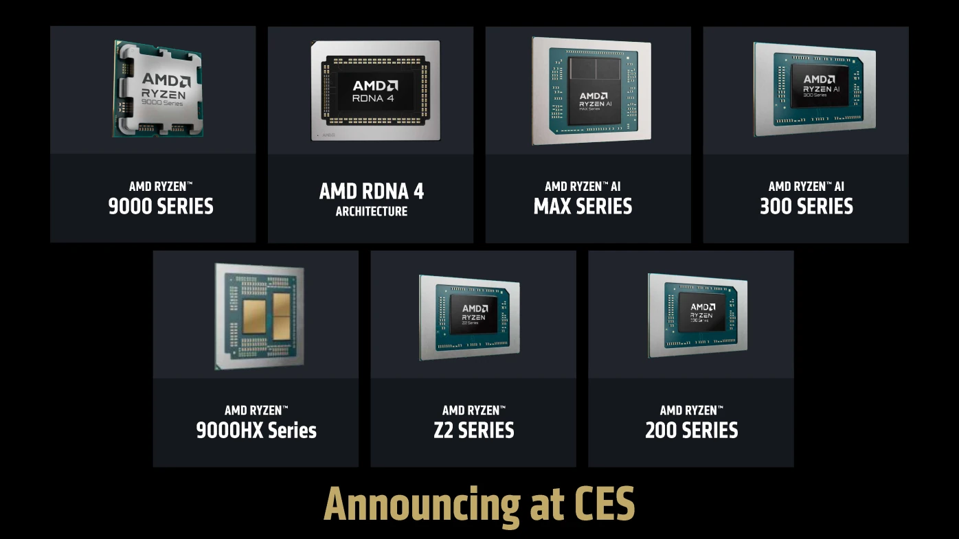 Amd Ces2025 Recap