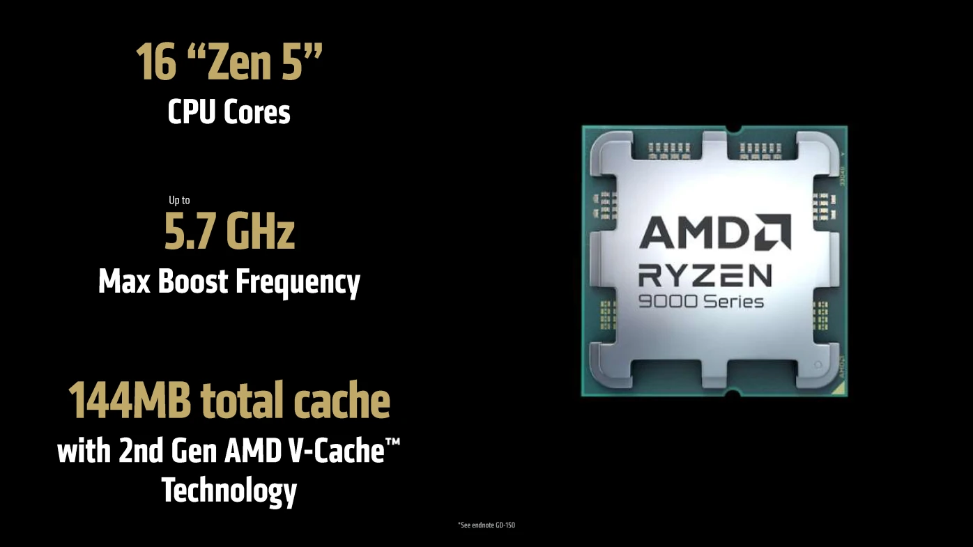 Amd Ces2025 Ryzen 9 9950x3d Specs