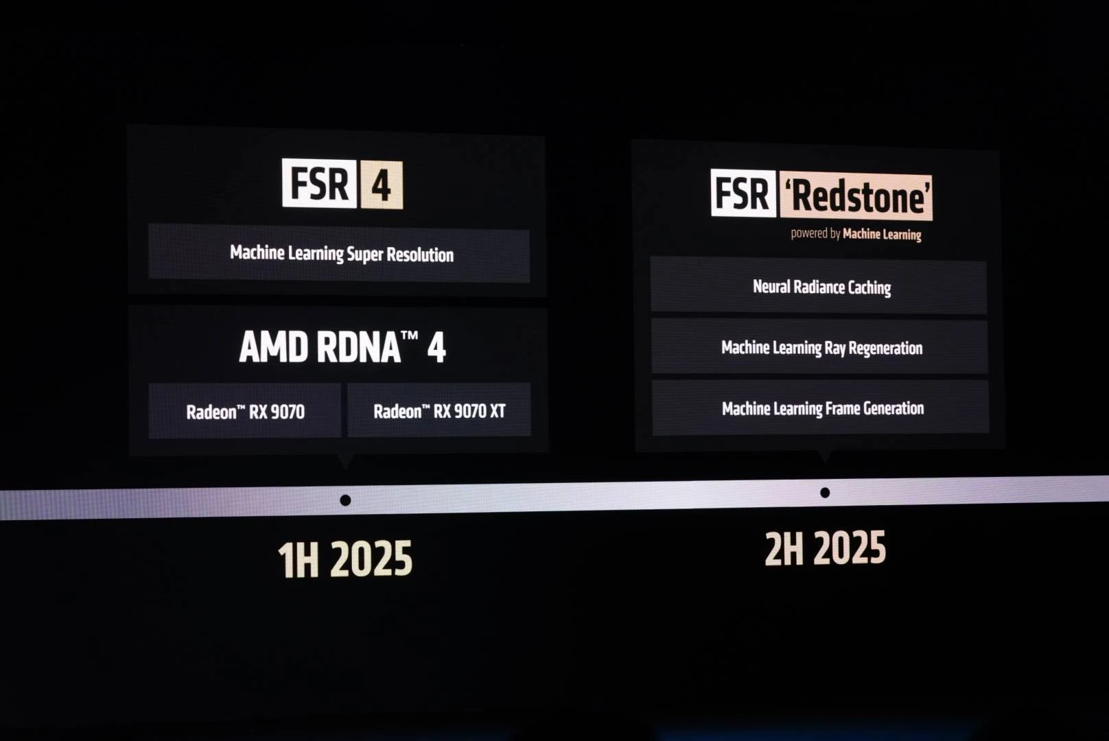 Amd Computex25 Fsr4 Redstone