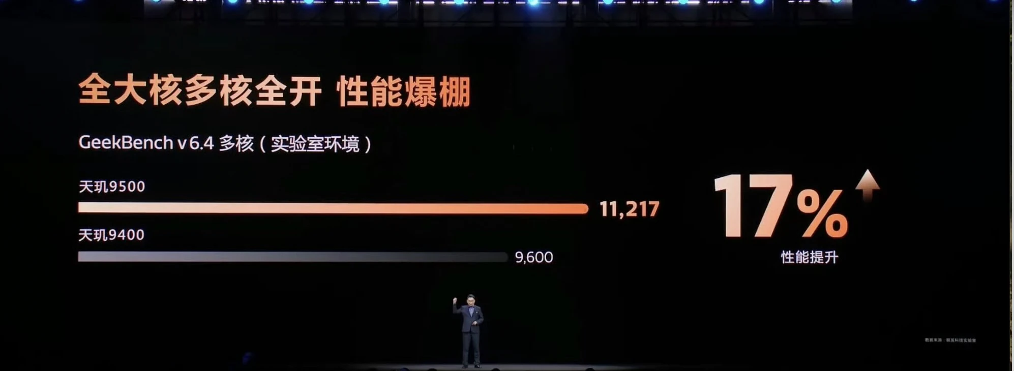 Mediatek Dimensity 9500 Geekbench Mt