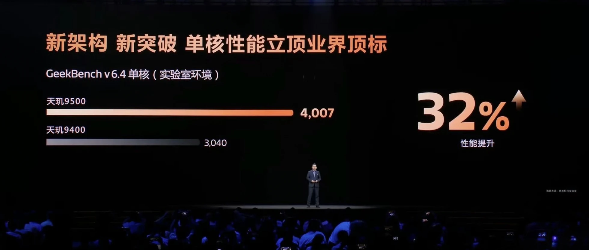 Mediatek Dimensity 9500 Geekbench