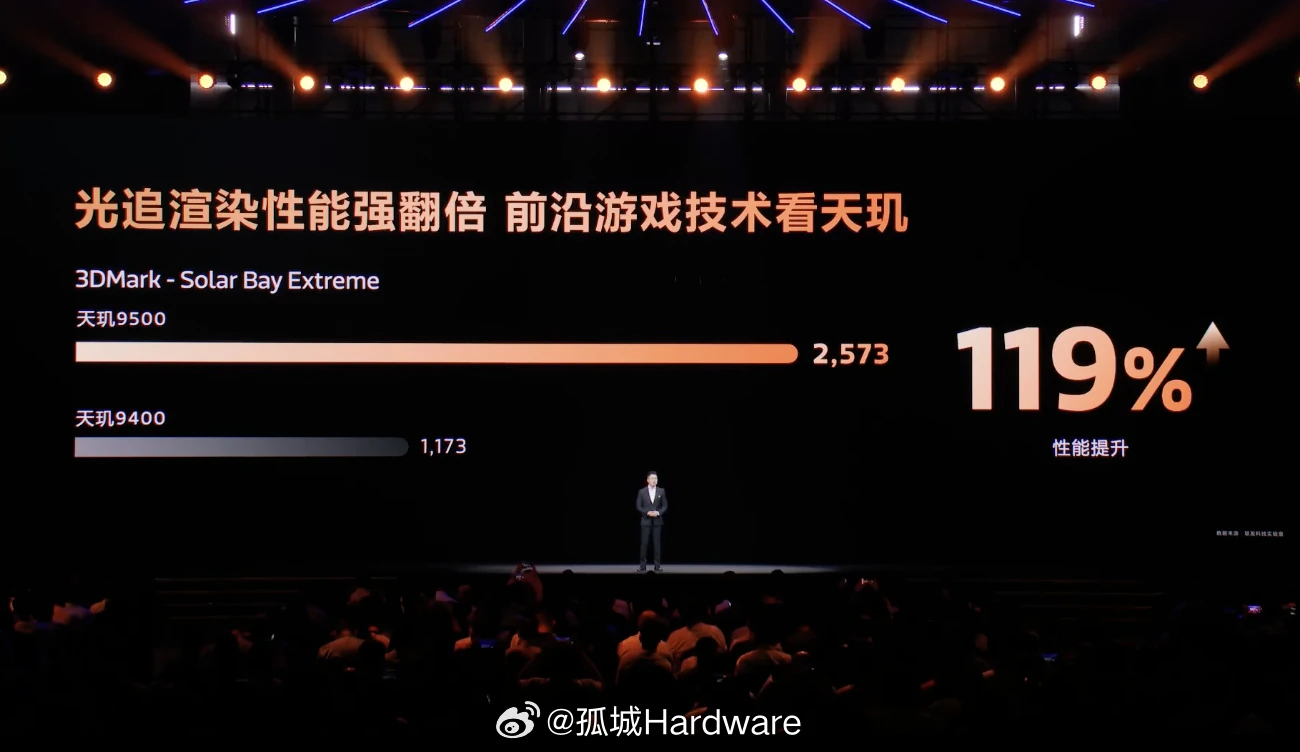 Mediatek Dimensity 9500 Solar Bay