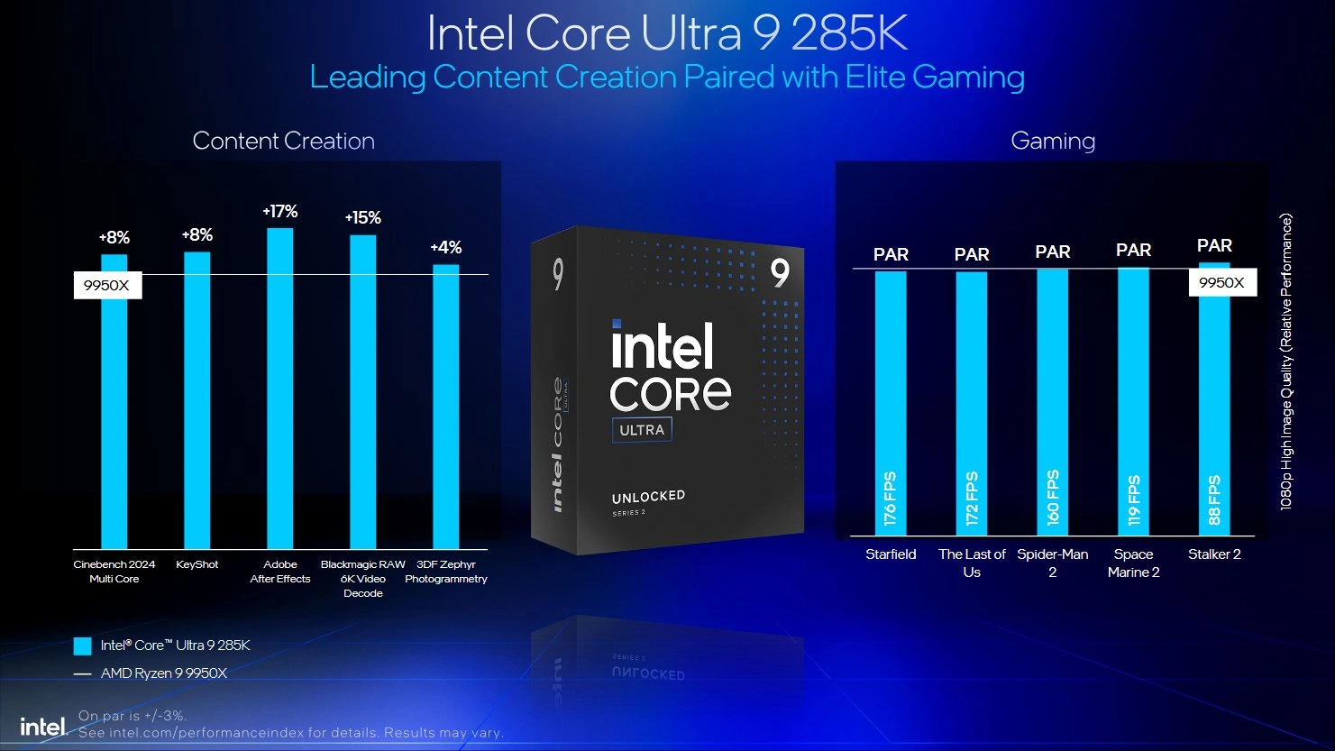 Intel Core Ultra 200s Slides 09 2025 03