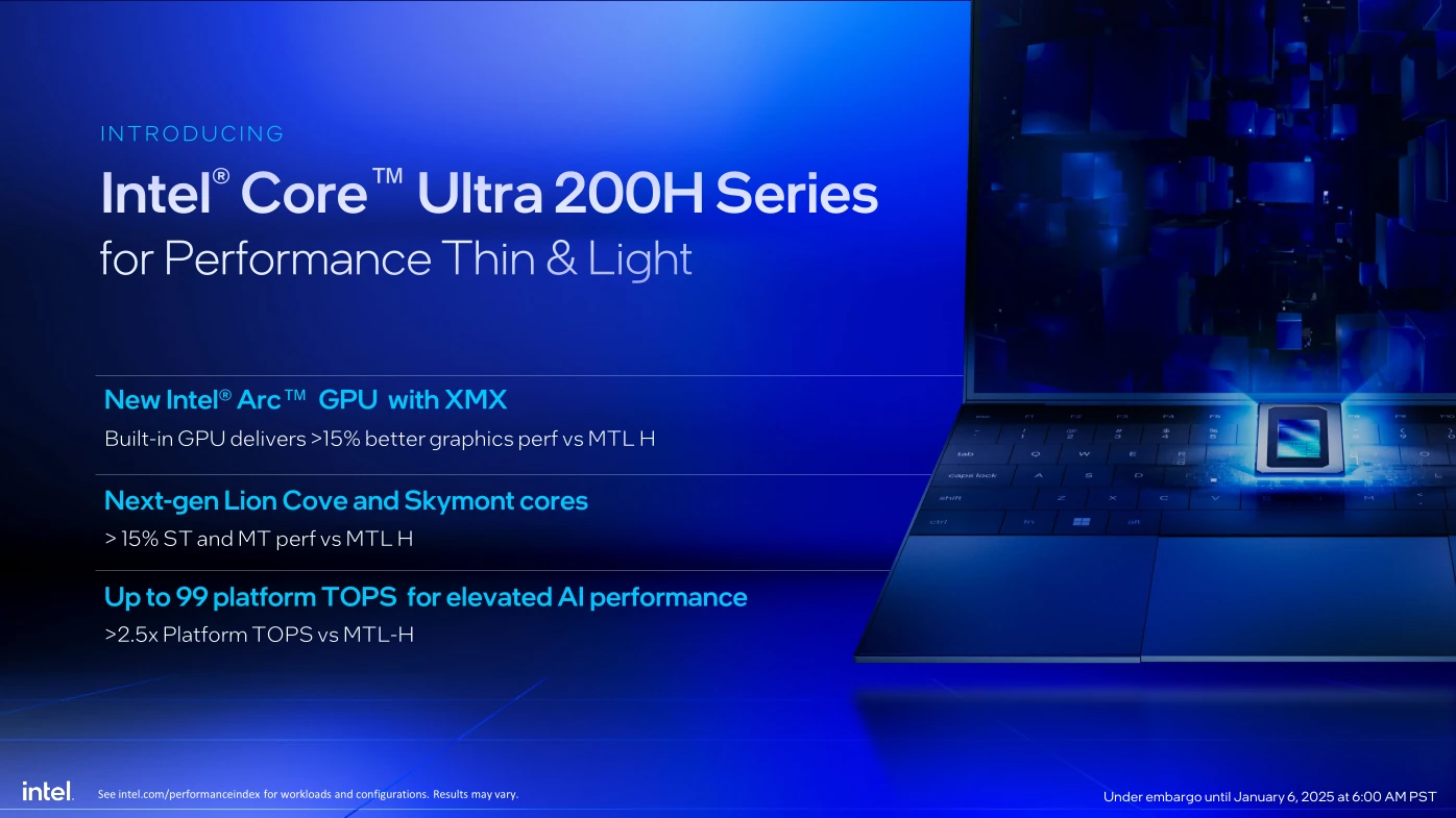 Intel Ces2025 200h