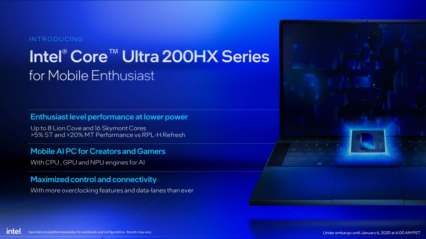 Intel Ces2025 200hx