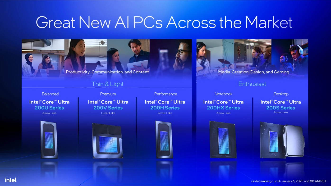 Intel Ces2025 Full Range