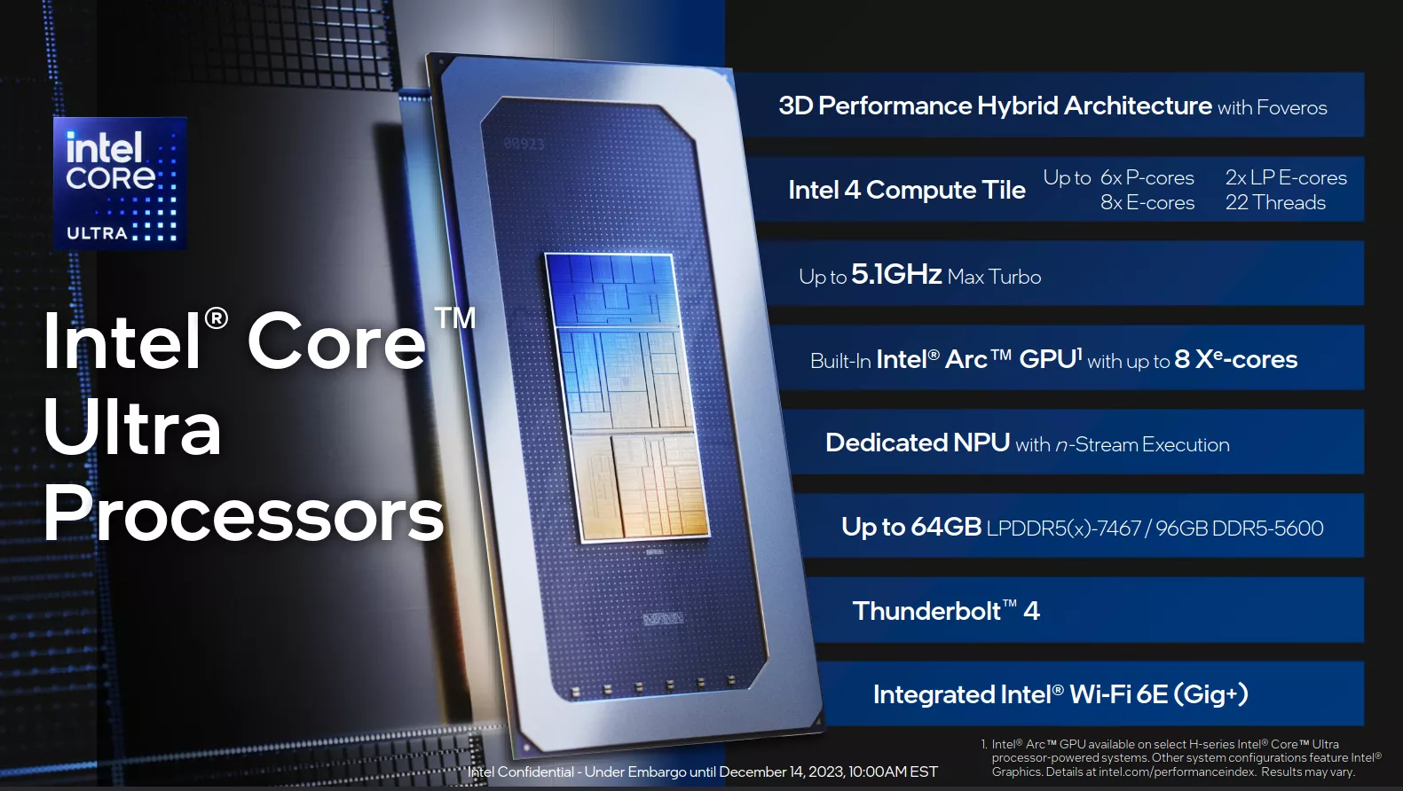Intel Core Ultra Processors
