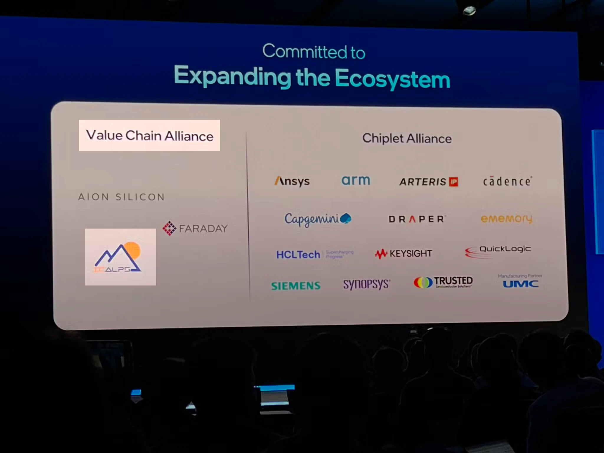 Intel Value Partners Icalps
