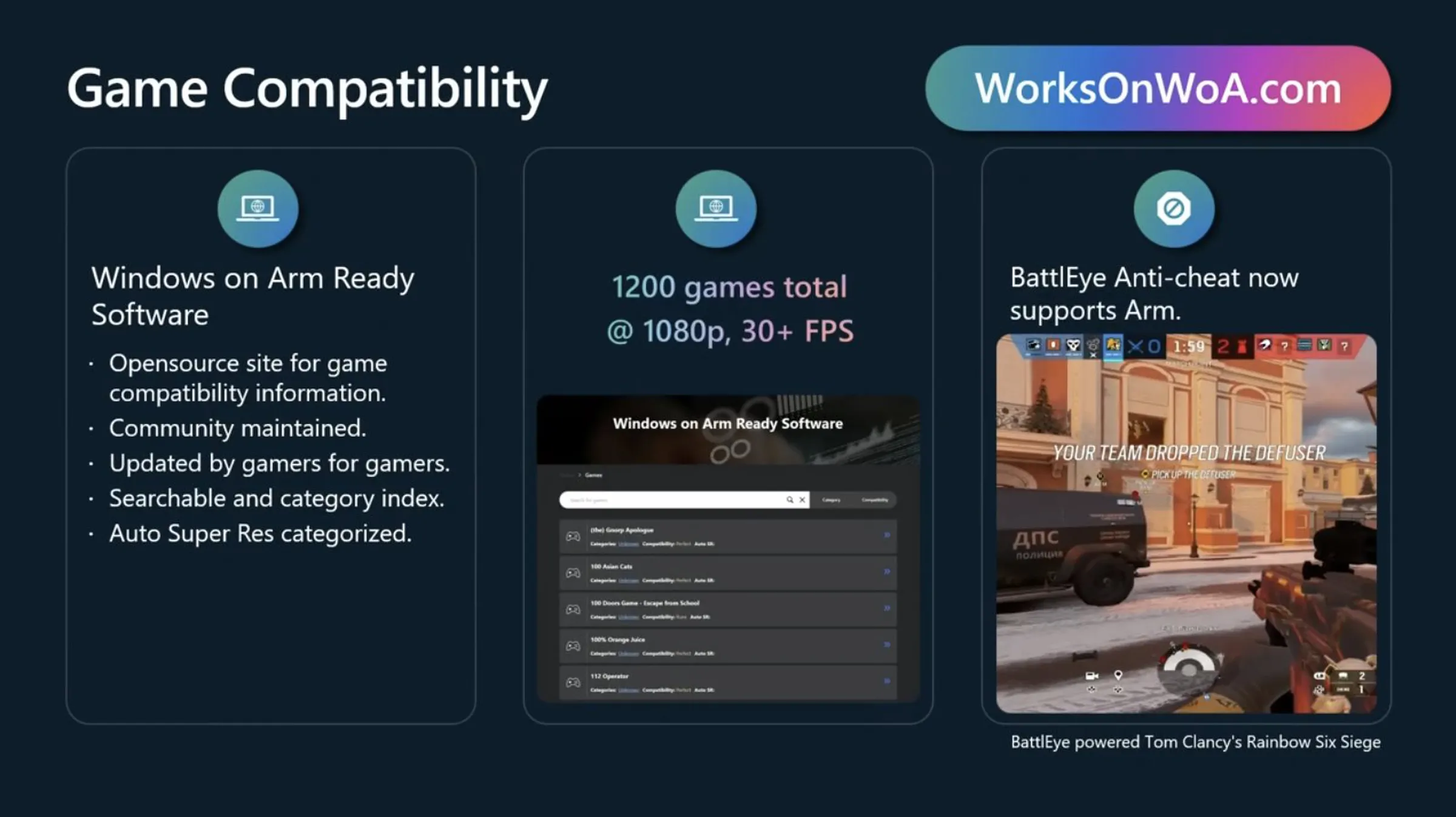 Microsoft Woa Game Compatibility 2024