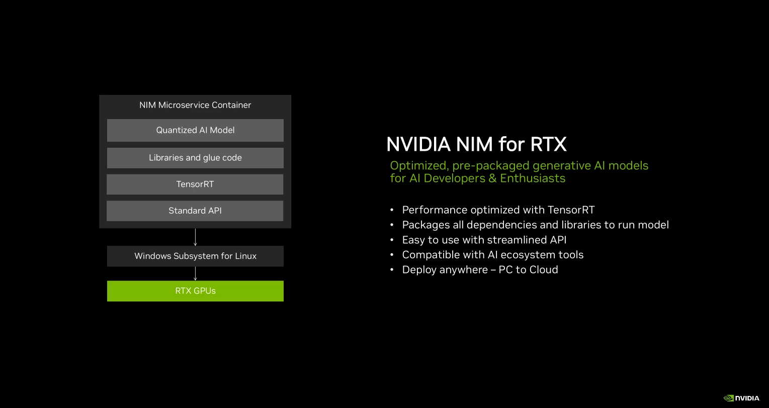 Nvidia Nim For Rtx