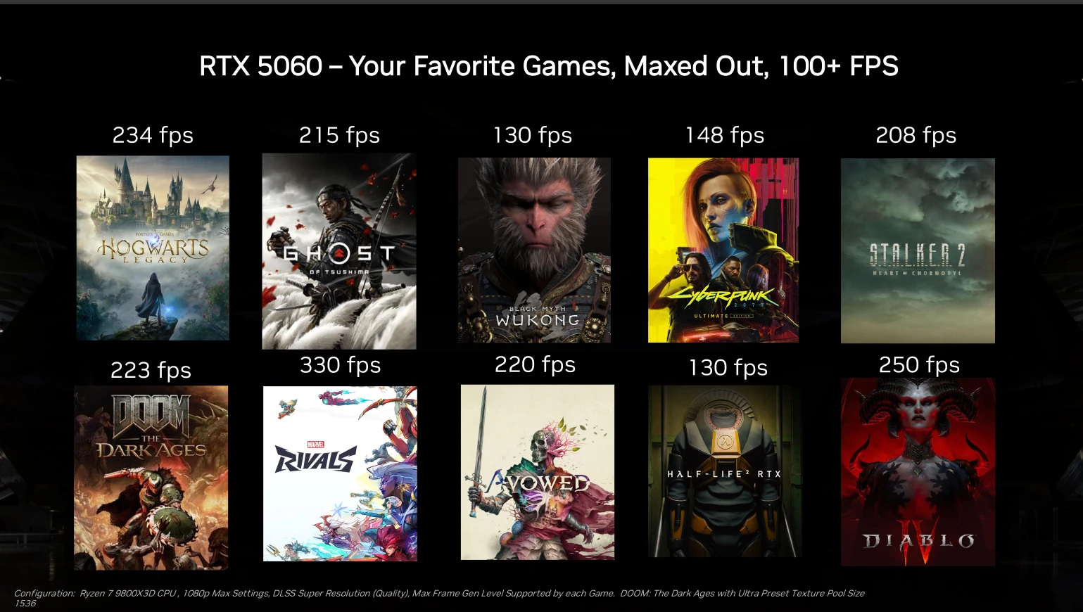 Nvidia Rtx Dlss4 100 Fps