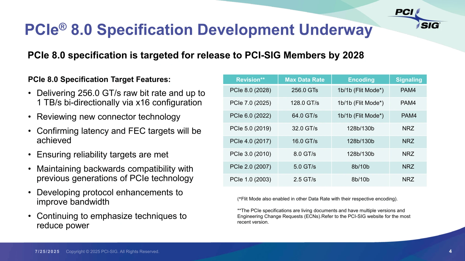Pci Sig Pcie8 Slide Aout2025
