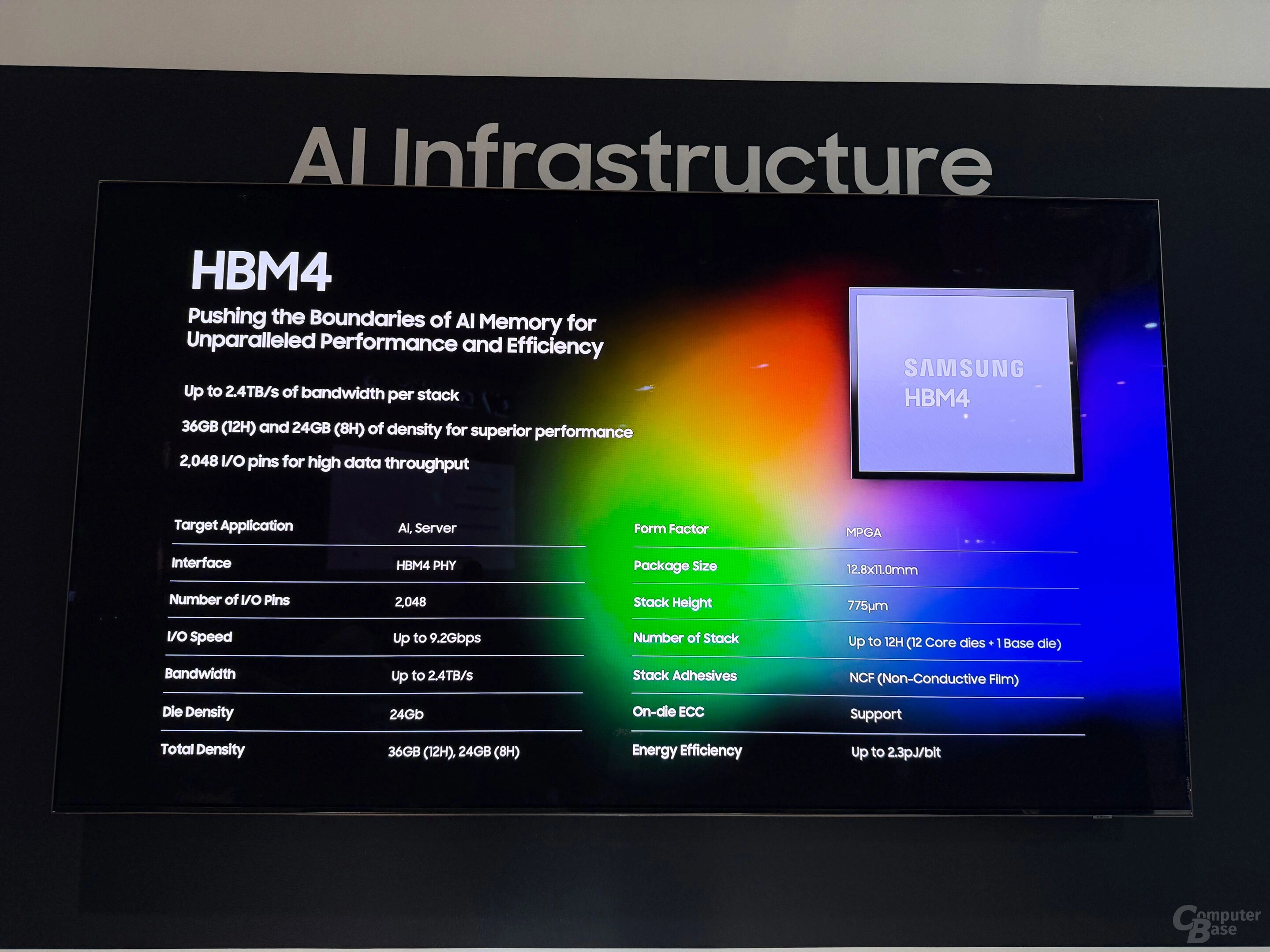 Samsung First Hbm4