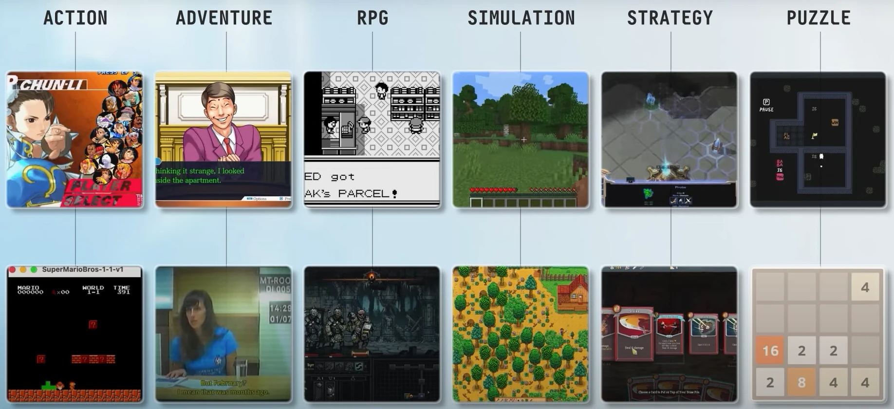 Orak Liste Jeux