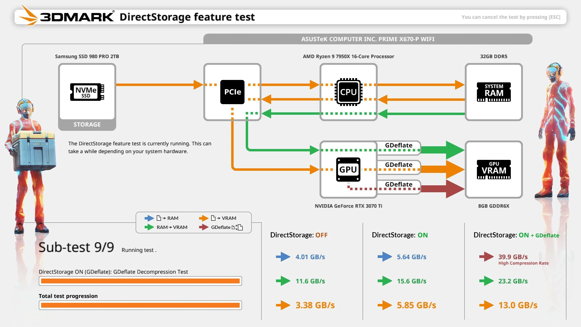 3dmark Directstorage Feature Test Screenshot