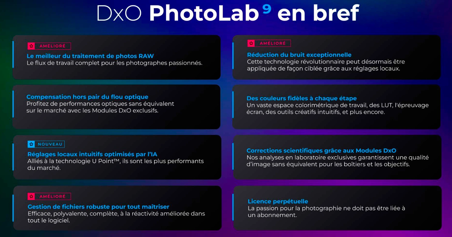 Illustration  Dxo Photolab9 Recap