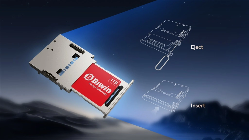 Biwin Mini Ssd 1517 Systeme