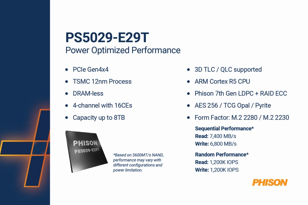 Phison Ps5029 E29t Presentation