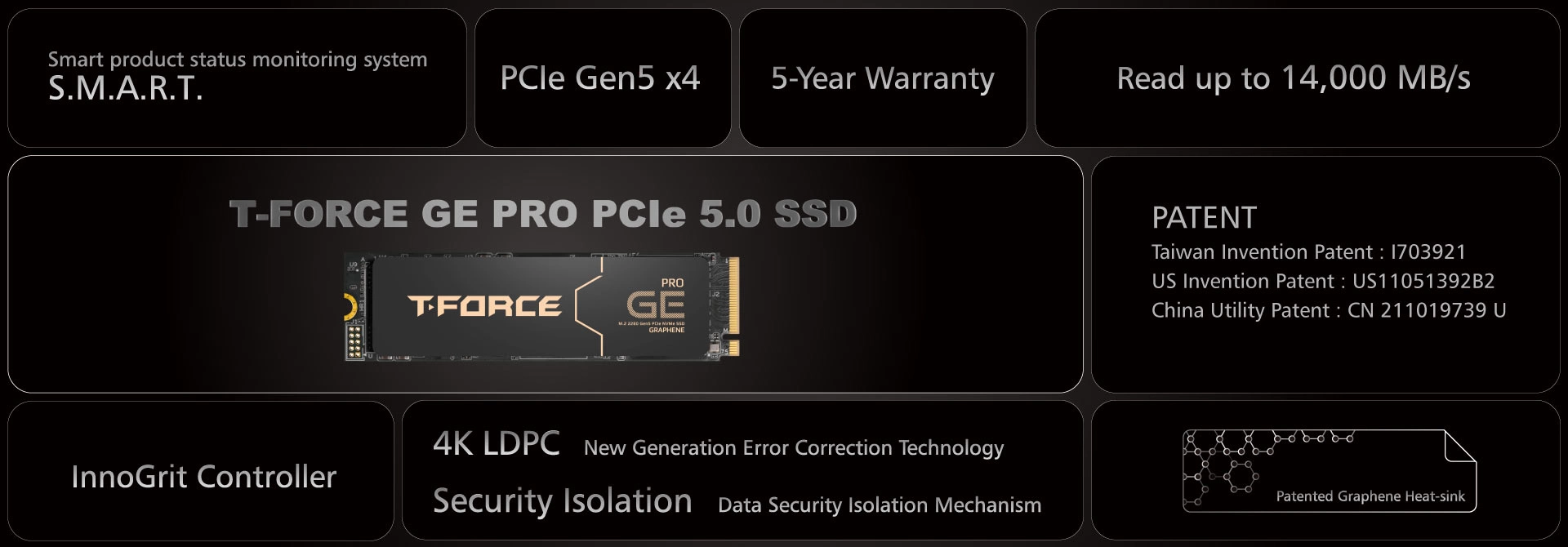 Team Group Ssd T Force Ge Pro Pcie 5 Presentation