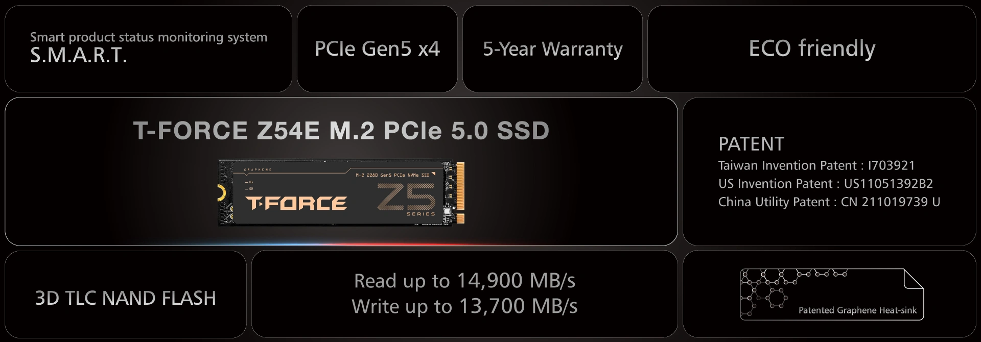 Team Group T Force Z54e Specs
