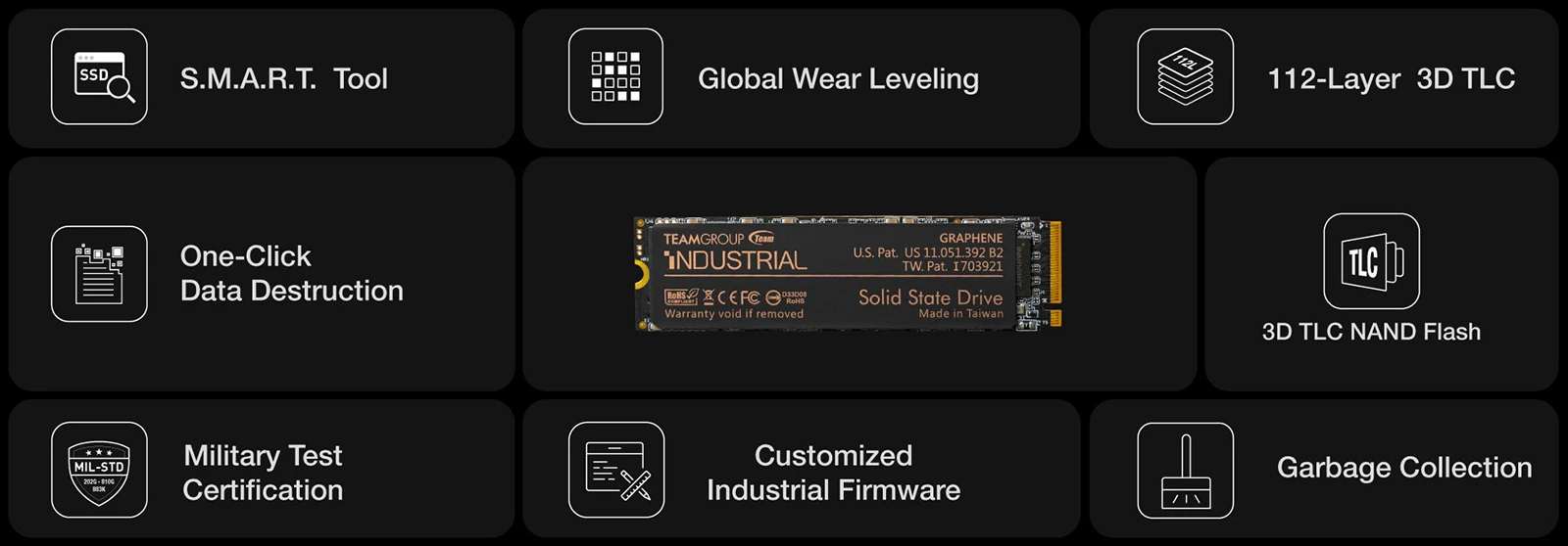 Teamgroup P250q Interface