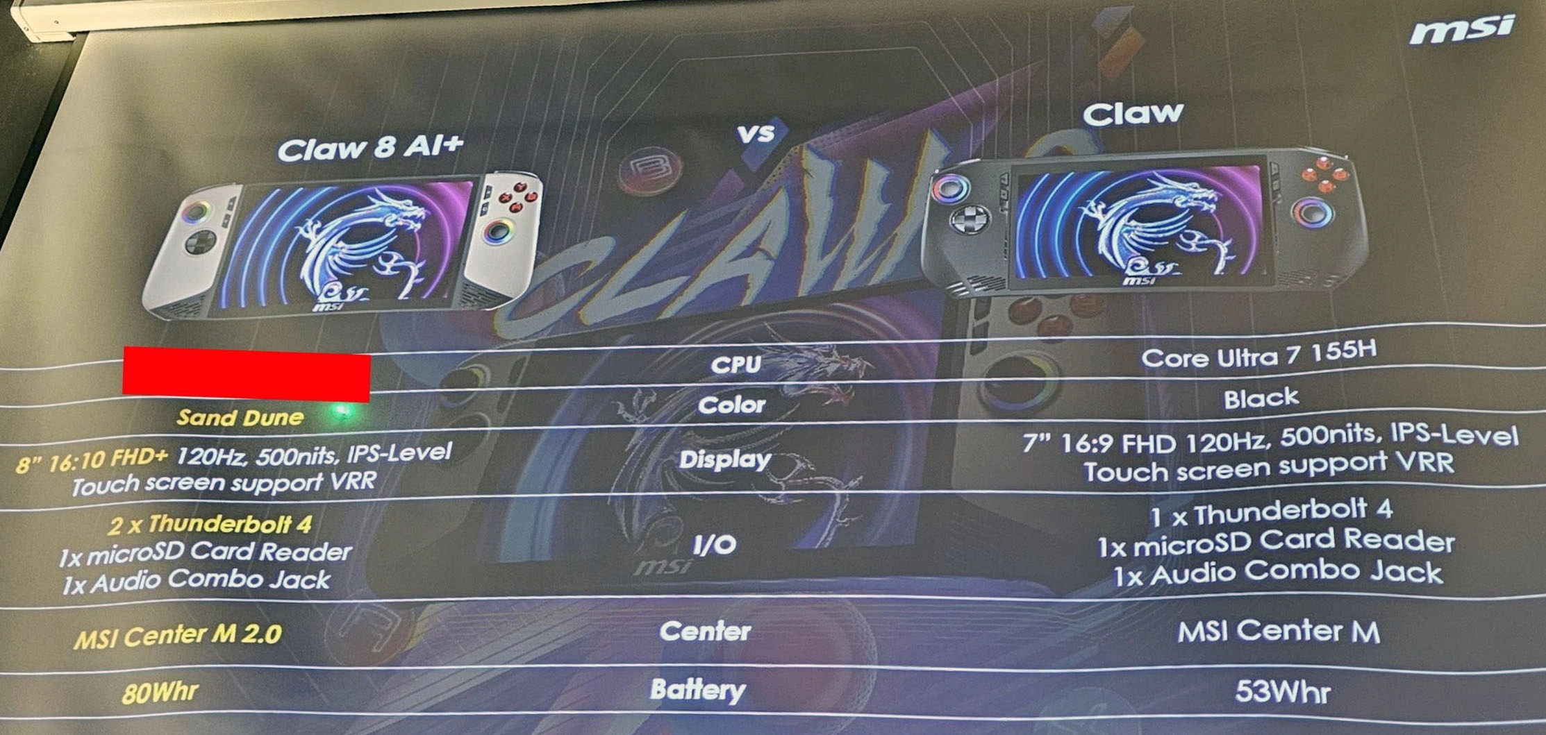 Msi Claw 8 Aiplus Specs Lowyat