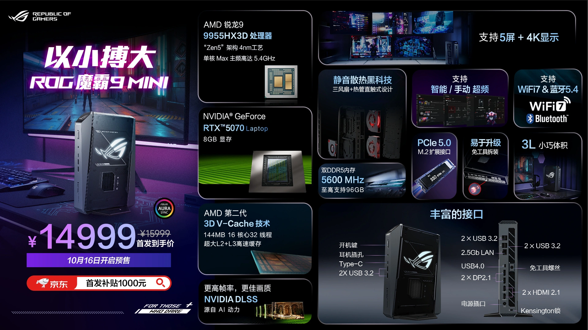 Asus Rog Nuc9 Mini Ryzen 9 9955hx3d Slide