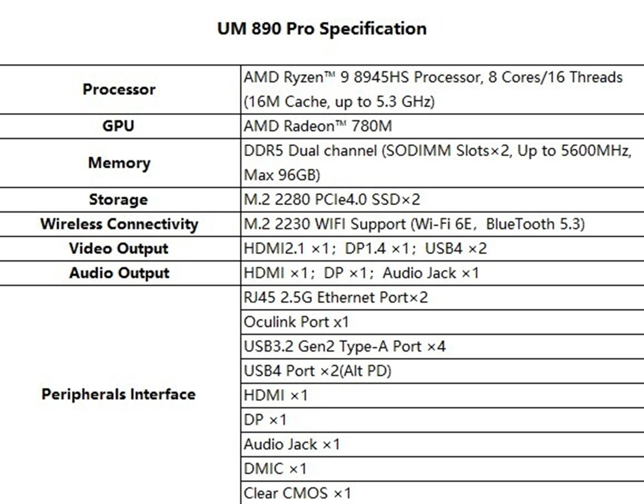 UM890 Pro