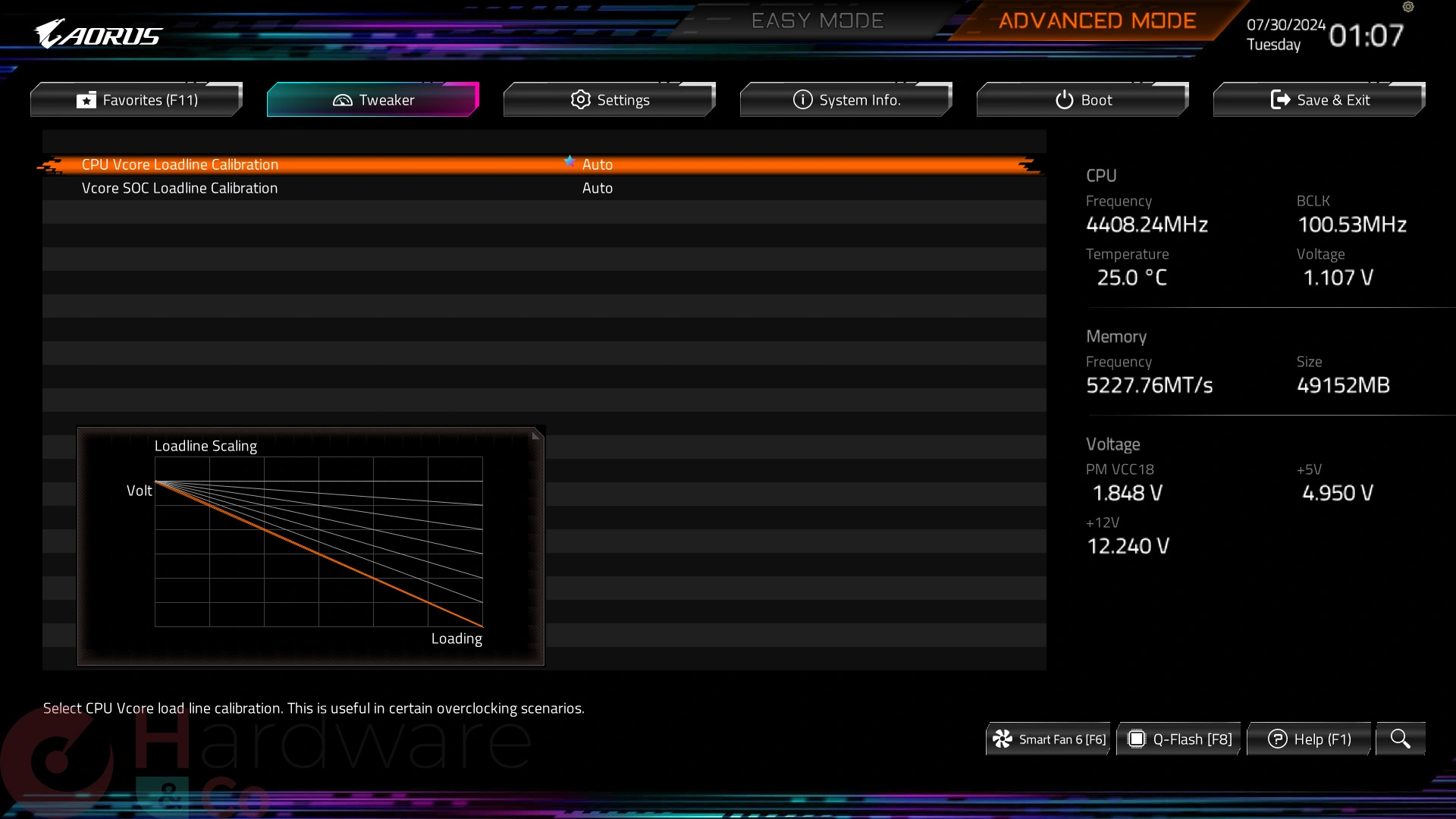 Gigabyte B650e Aorus Pro X Usb4 Bios Advanced Tweaker 4