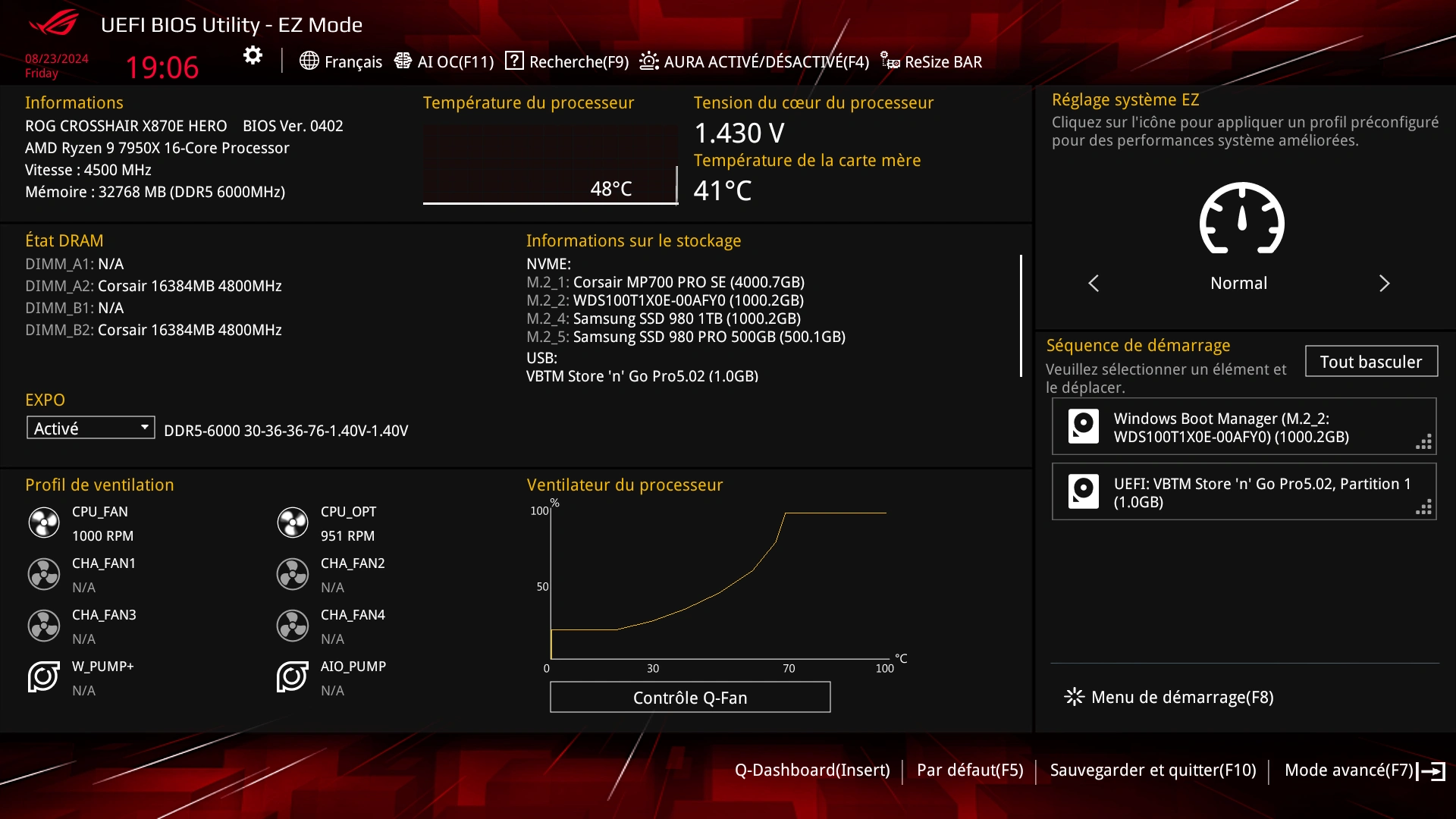 Asus ROG Crosshair X870E Hero : UEFI Ez mode