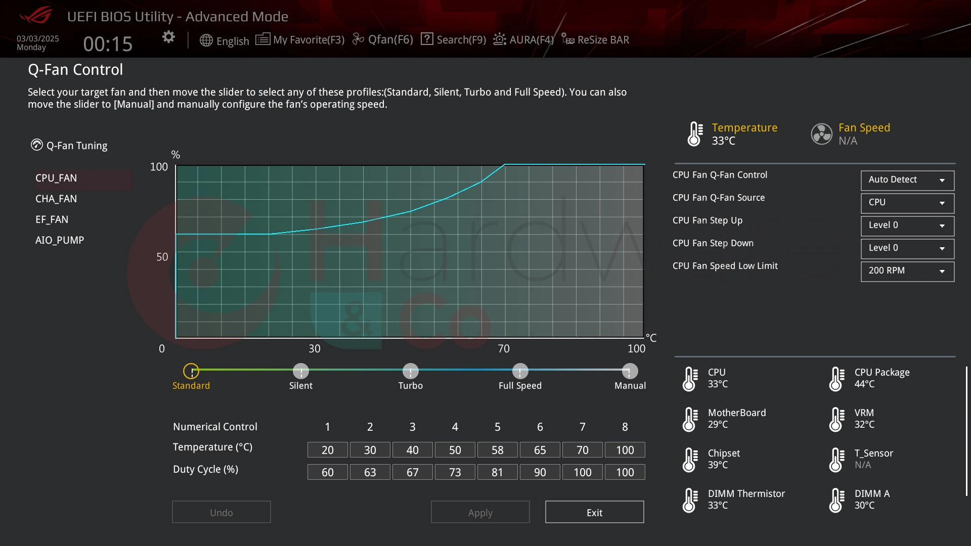 Asus B850i Gaming Wifi Bios Qfan