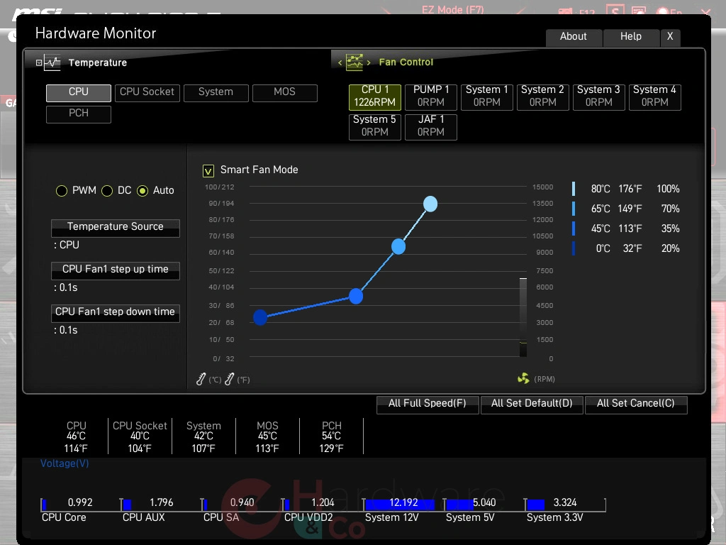 HARDWARE MONITOR