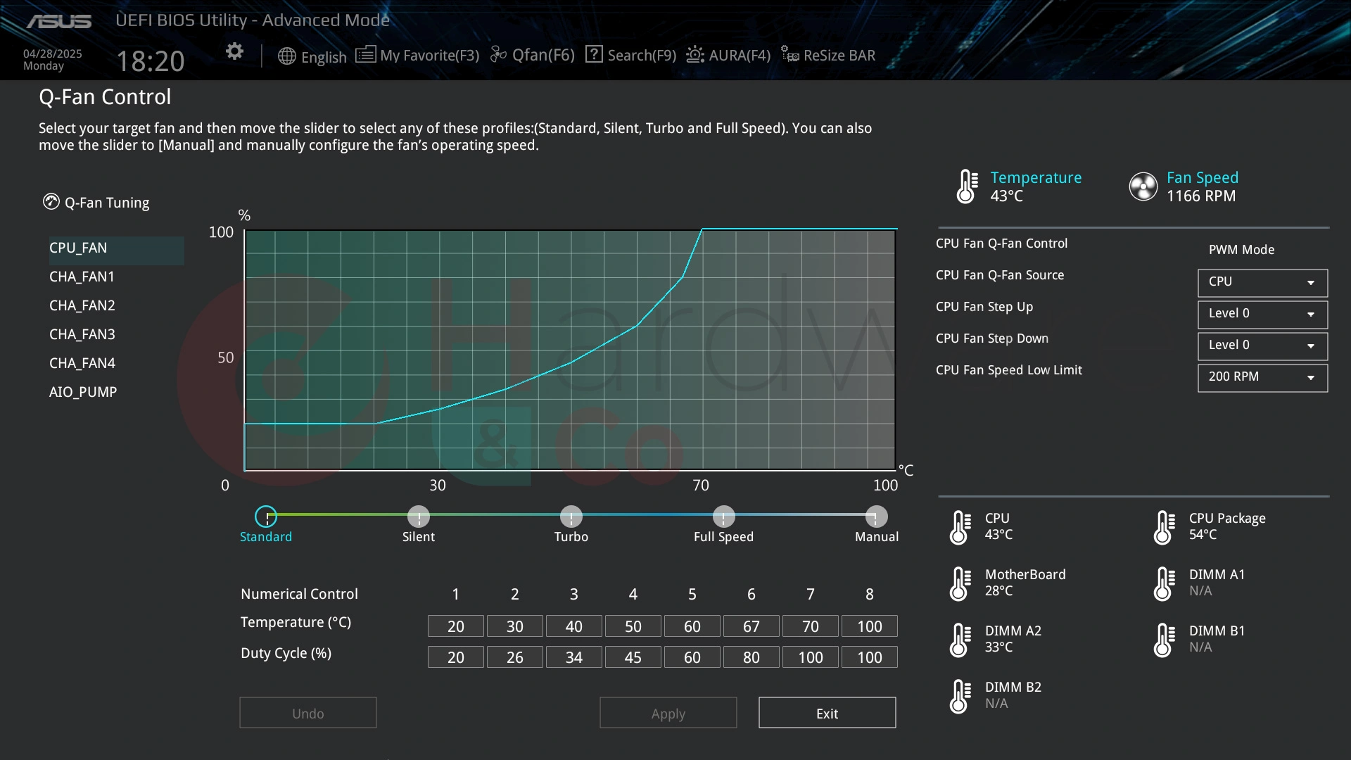 Asus Prime B860 Plus Wifi Bios Qfan